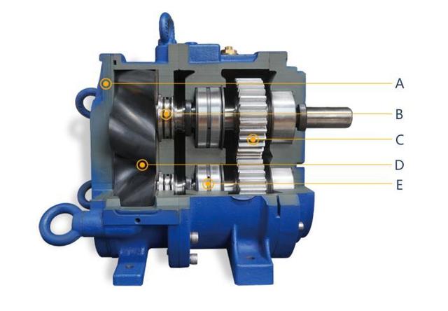 機械密封件 機械密封件